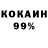 Кодеиновый сироп Lean Purple Drank Zhanna Kurakina